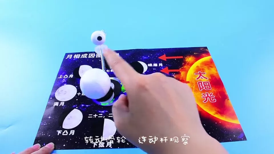 月相成因